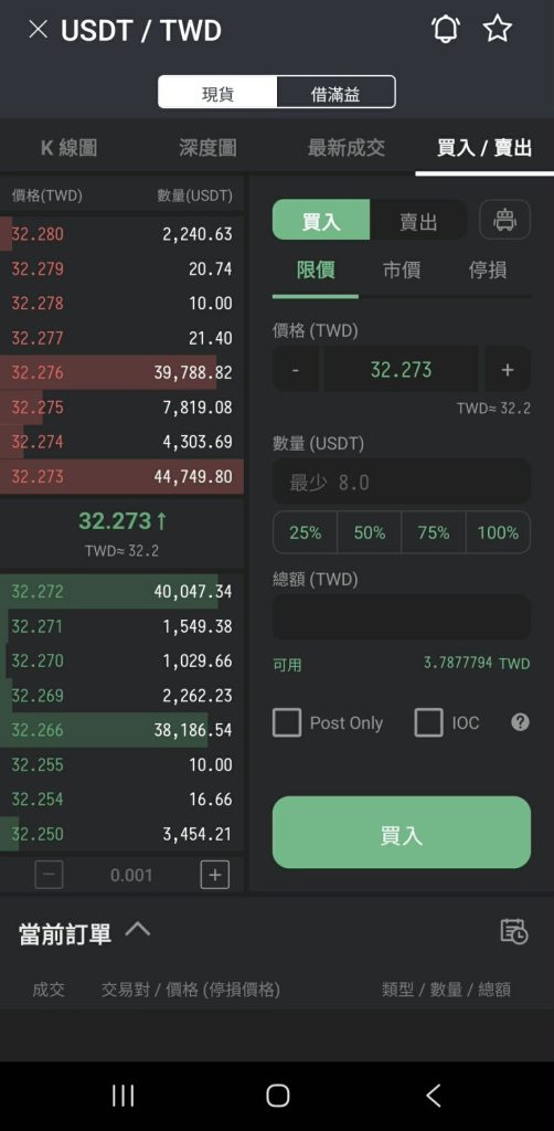 MAX買USDT下單畫面：App的USDT/TWD買入頁面，含掛單簿、限價與市價選項及買入按鈕