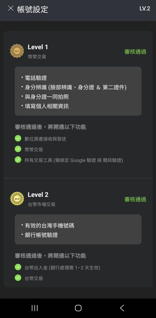 MAX註冊KYC流程：App帳號設定頁，Level1與Level2身分驗證項目皆顯示審核通過